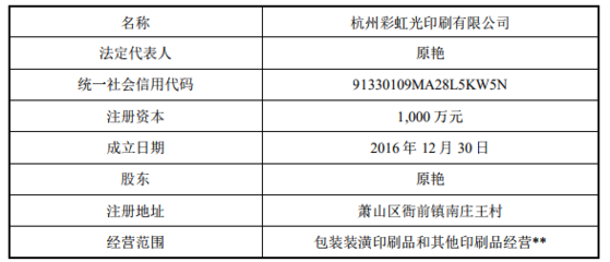 中原證券 關(guān)于彩虹光公司治理及內(nèi)部控制的風(fēng)險(xiǎn)提示——聚焦包裝裝潢印刷品印刷業(yè)務(wù)運(yùn)營(yíng)隱患